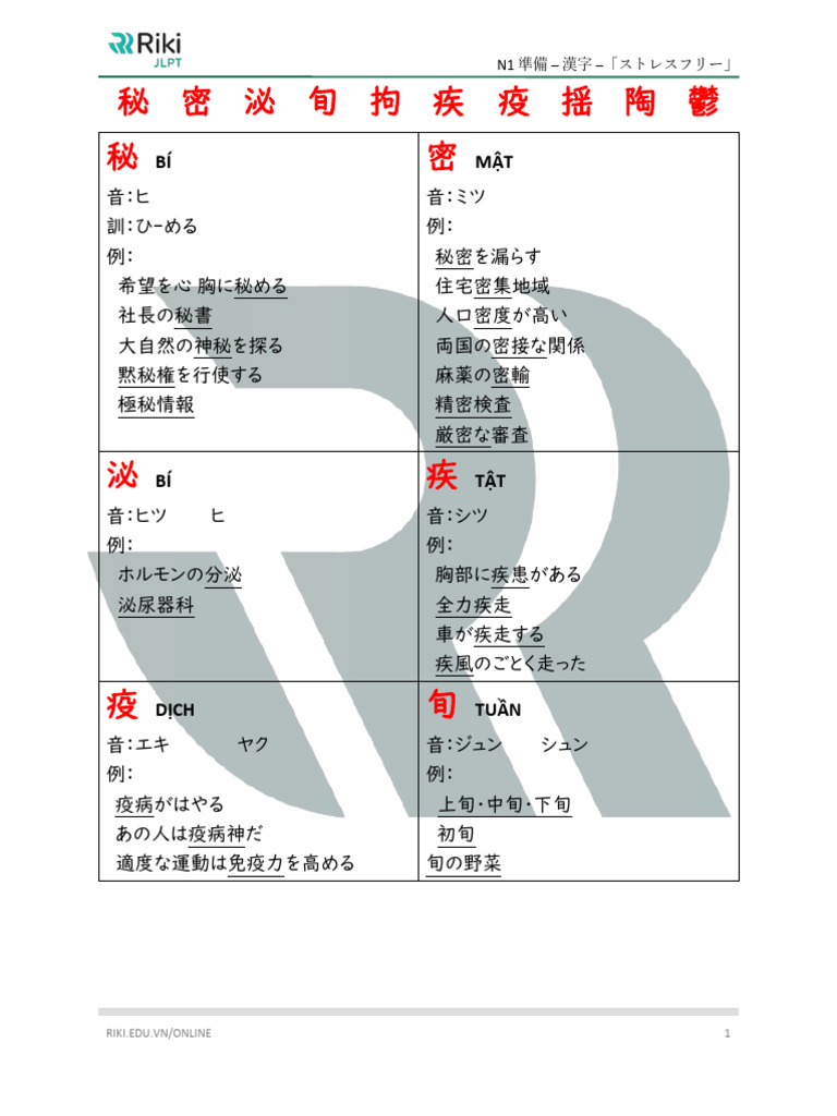 N1 Junbi Kanji Bai 17 | PDF