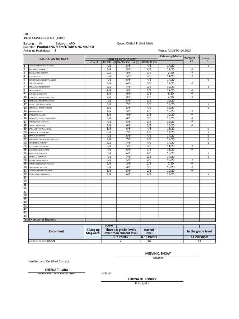 Melvin 4 Apo Phil Iri Form GST 2024 2025 | PDF