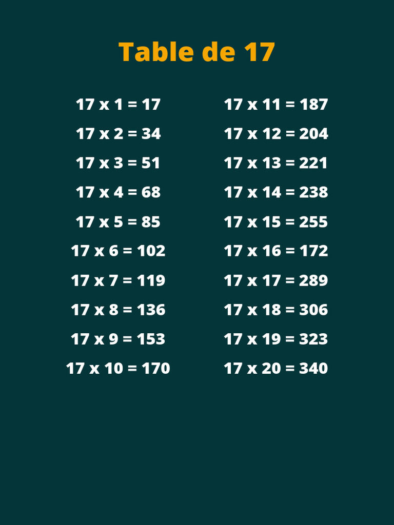 Table de 17 pdf