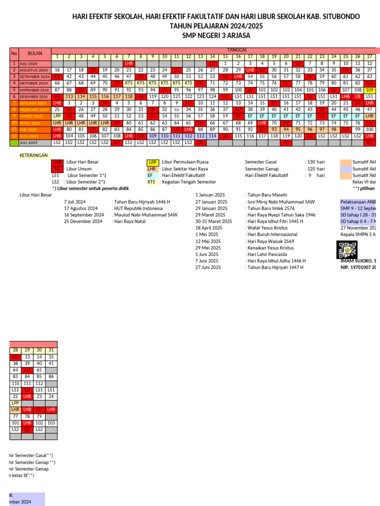 Kalender Pendidikan 2024 2025 Situbondo Fix Pdf
