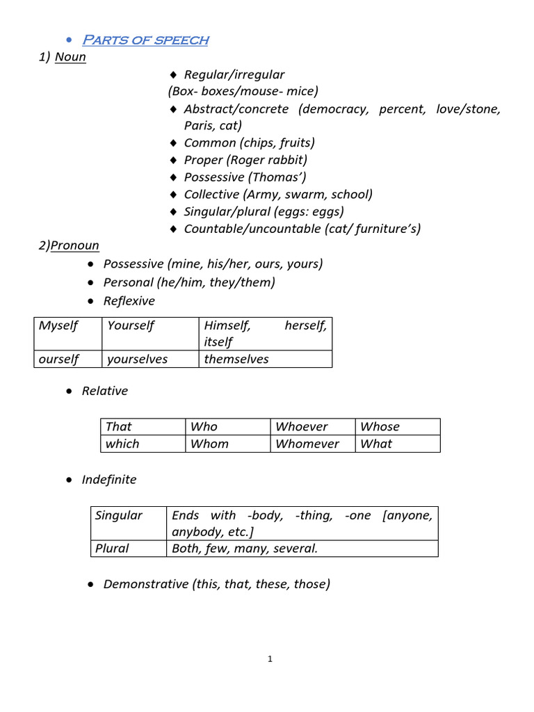 Understanding Parts of Speech in English | PDF | Adverb | Grammatical ...