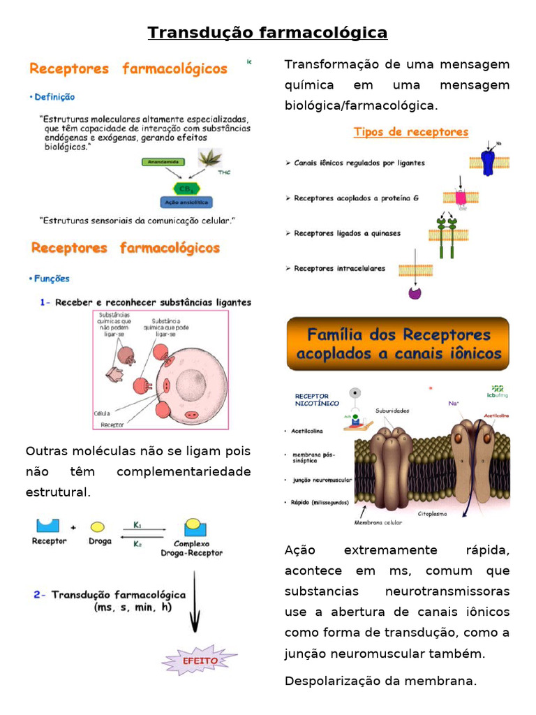 8 - Transdução Farmacológica | PDF