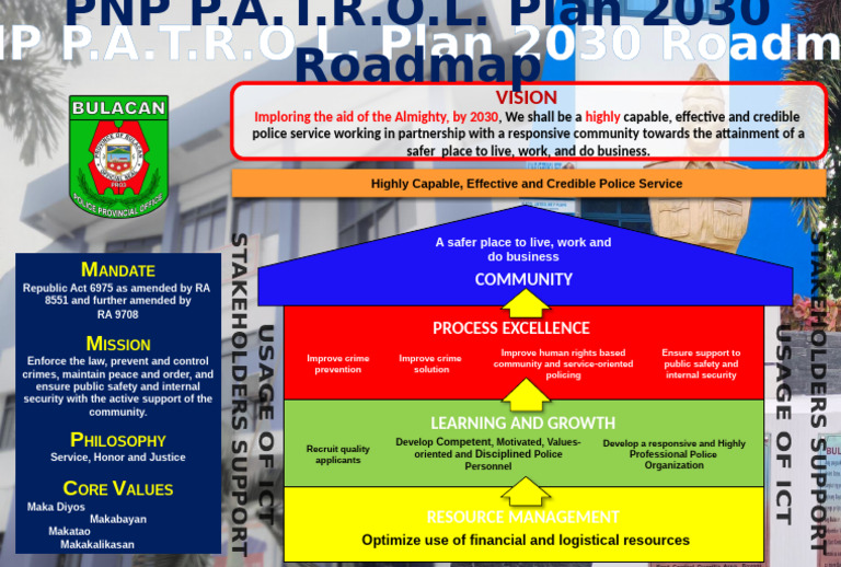 New Charter Statement | PDF