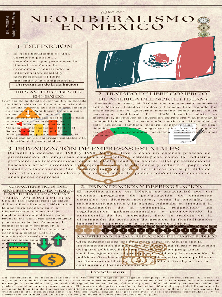 Neoliberalismo y Privatización en México | PDF | Neoliberalismo ...