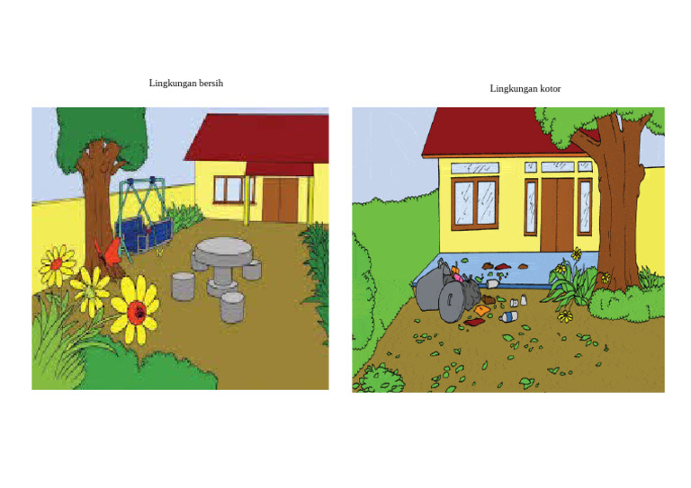 Lingkungan Bersih Dan Kotor | PDF