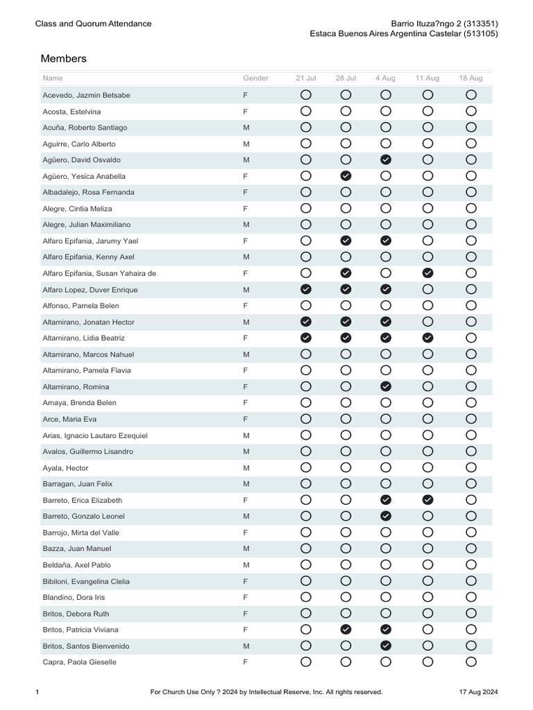 Class and Quorum Attendance | PDF
