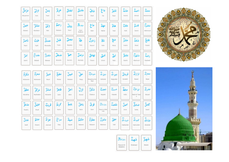 99 Names of Muhammad (S.A.W) | PDF