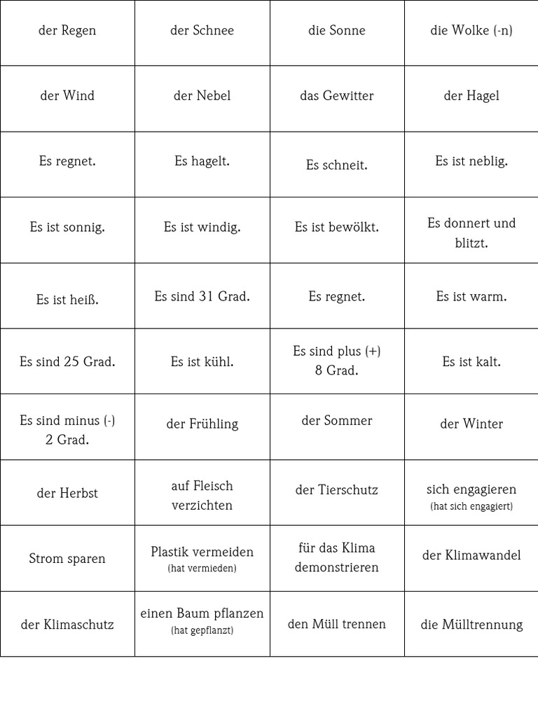 Wortfeld Umwelt | PDF