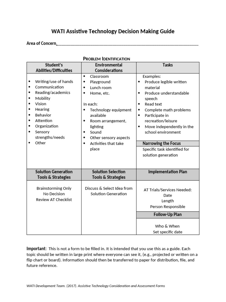 7 WATI Assistive Technology Decision Making Guide | PDF