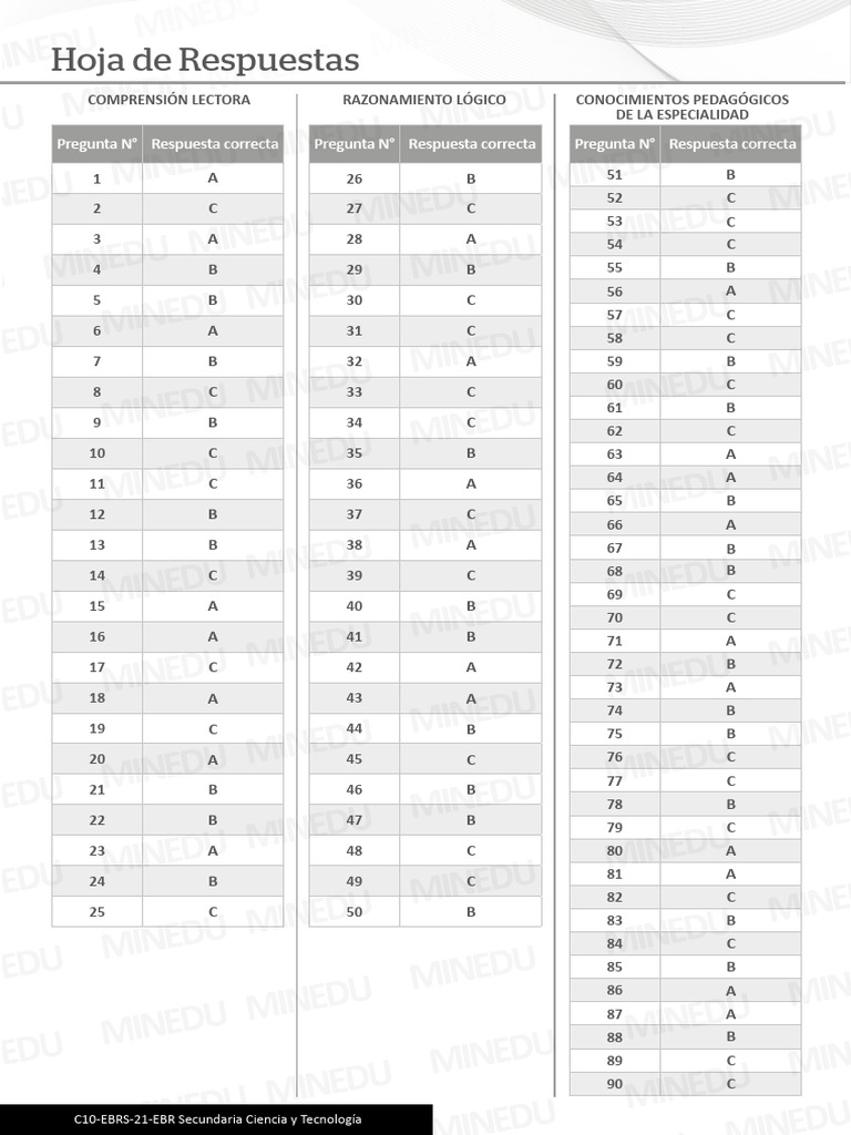 C10-Ebrs-21 - Ebr Secundaria Ciencia y Tecnologia - Forma 1 | PDF