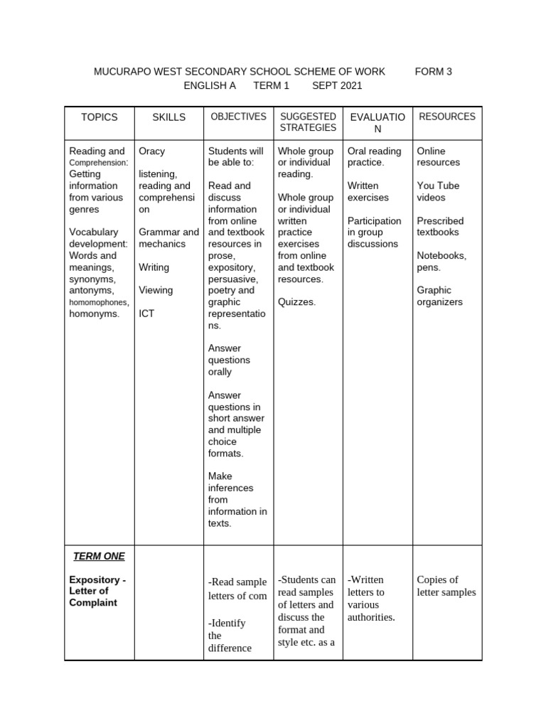 Form 3 English A Term 1 Scheme of Work | PDF