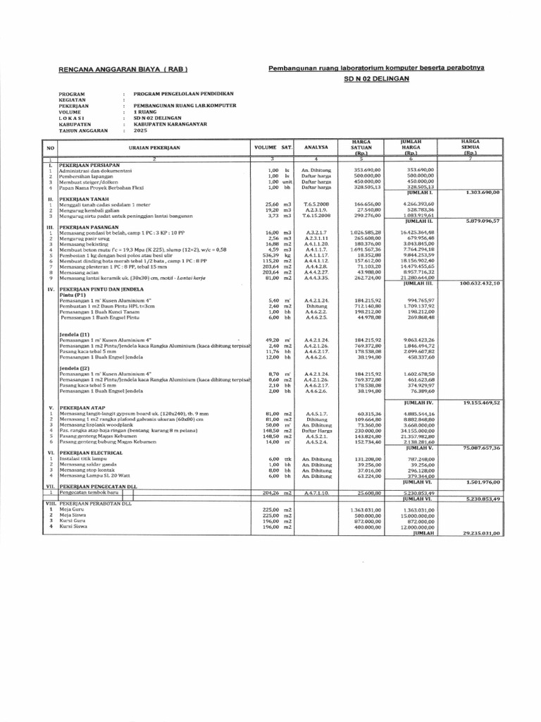 RAB Laboratorium Komputer | PDF