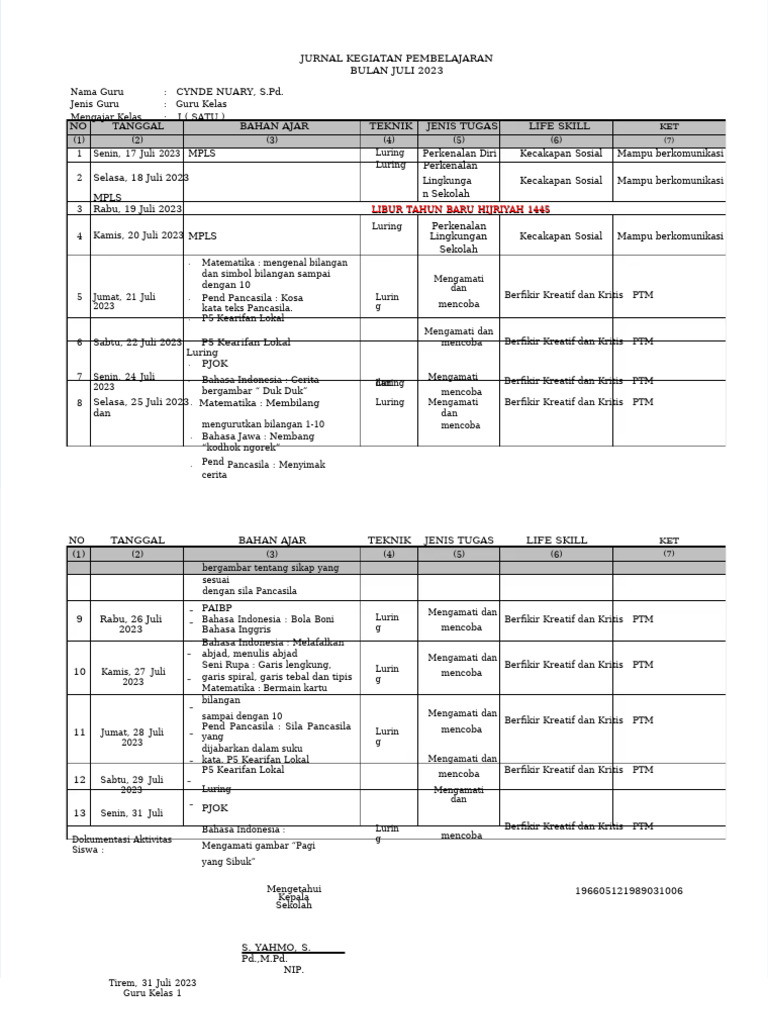 Pdf Jurnal Kelas 5 Compress Pdf
