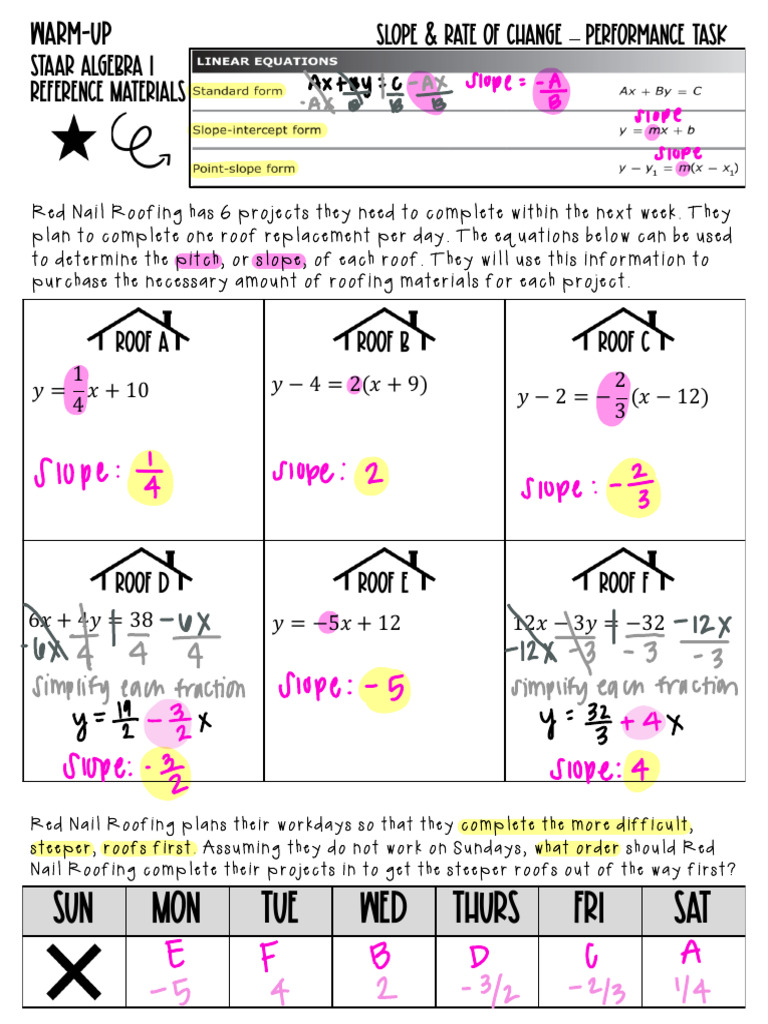 Completed Notes | PDF