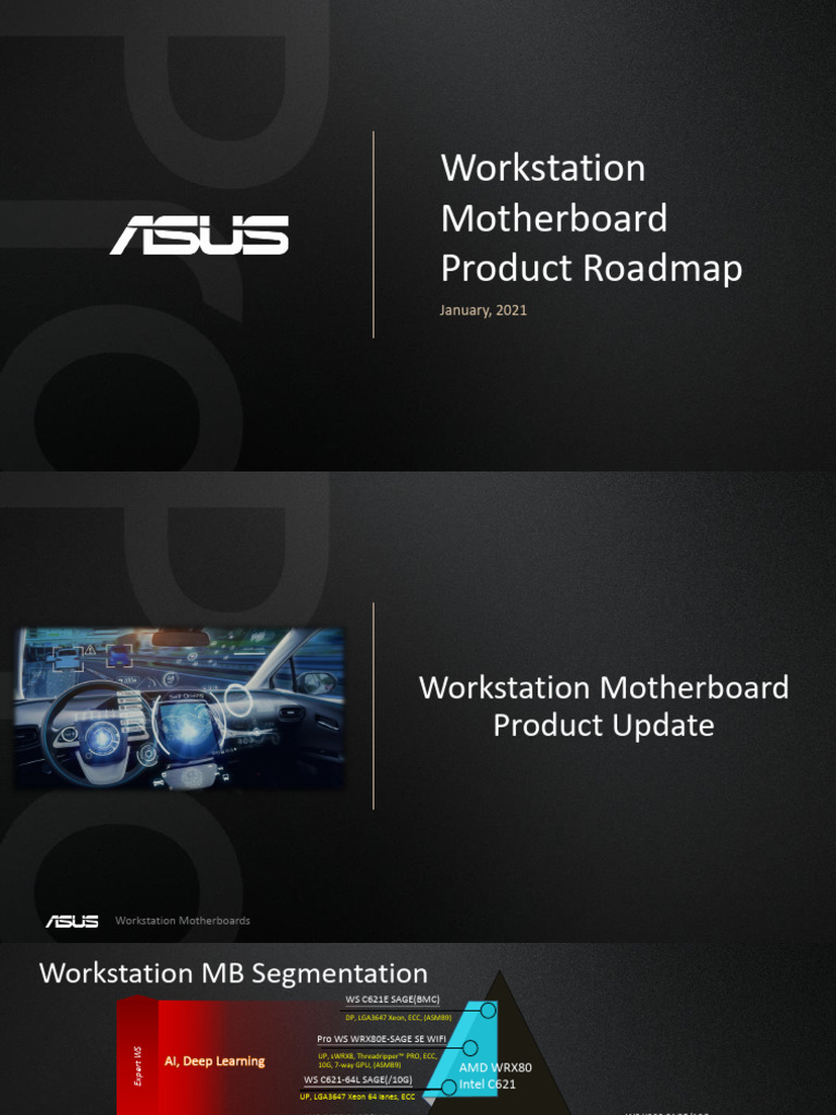 Workstation MB Product Roadmap | PDF
