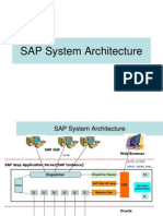 SAP Technical Overview