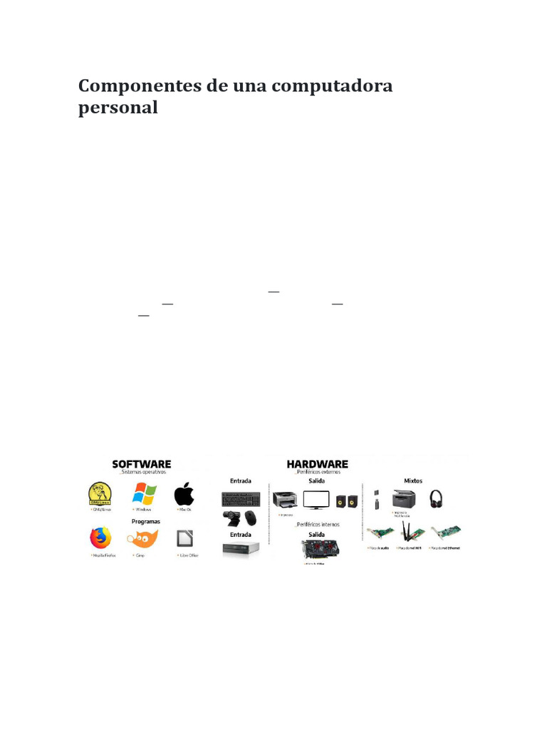 Componentes esenciales de una PC | PDF | Hardware de la computadora ...