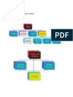 Unidad 1 Objeto de La Teoria Del Estado