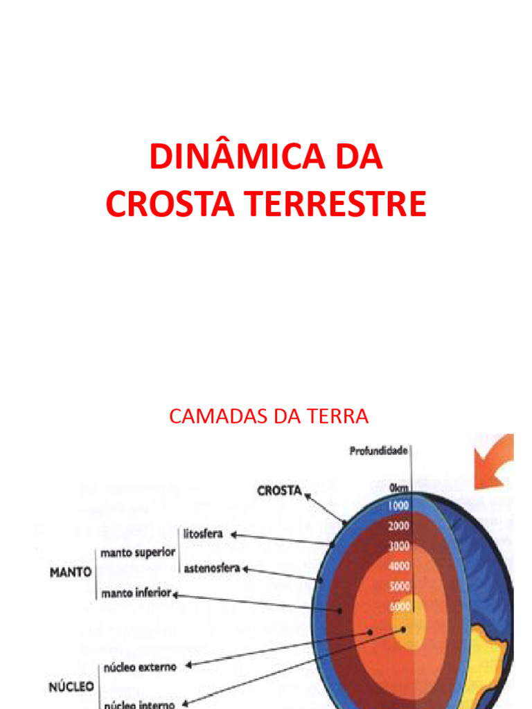 Dinâmica Da Crosta Terrestre | PDF