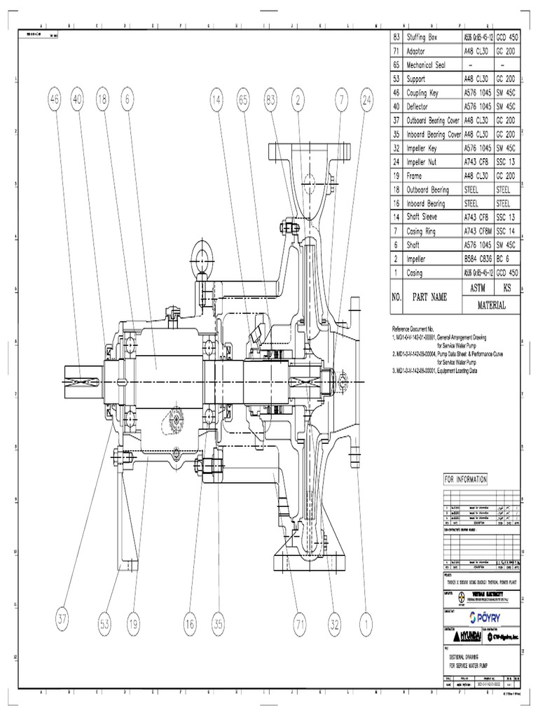 Casing Material Comparison: A536 vs GCD 450 | PDF | Steel | Ductility