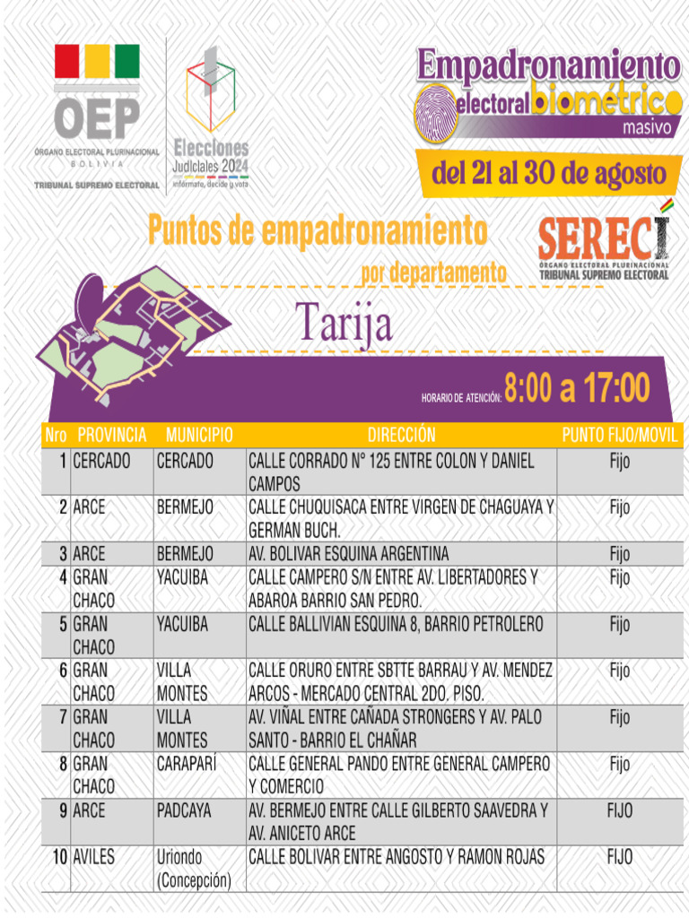 Puntos de Empadronamiento en Tarija | PDF | Cocina, comidas y vino