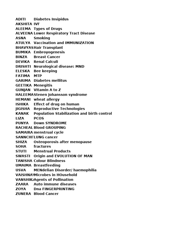 bio-project-topics-pdf