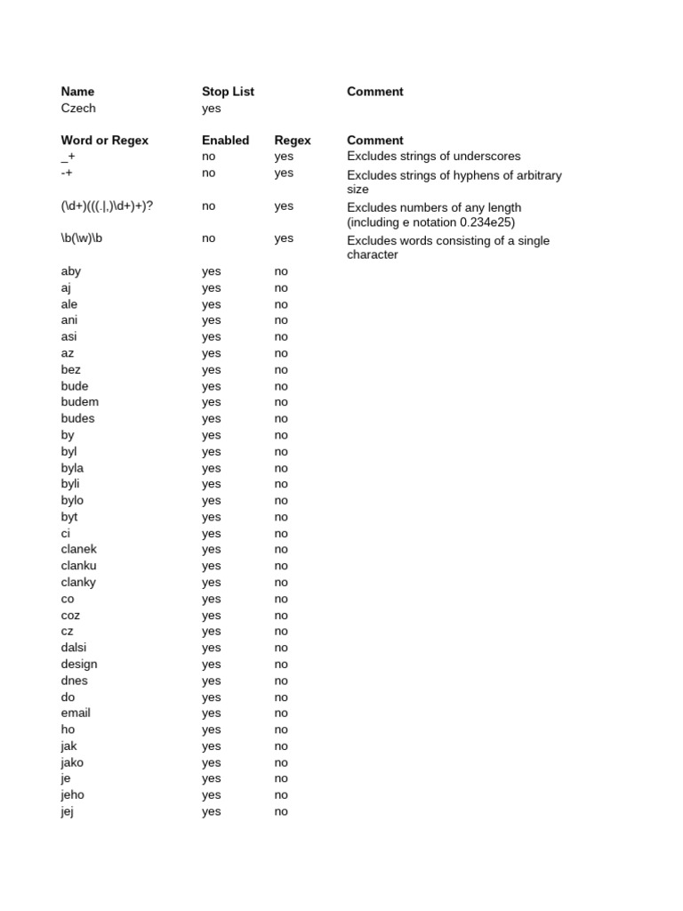 Czech | PDF