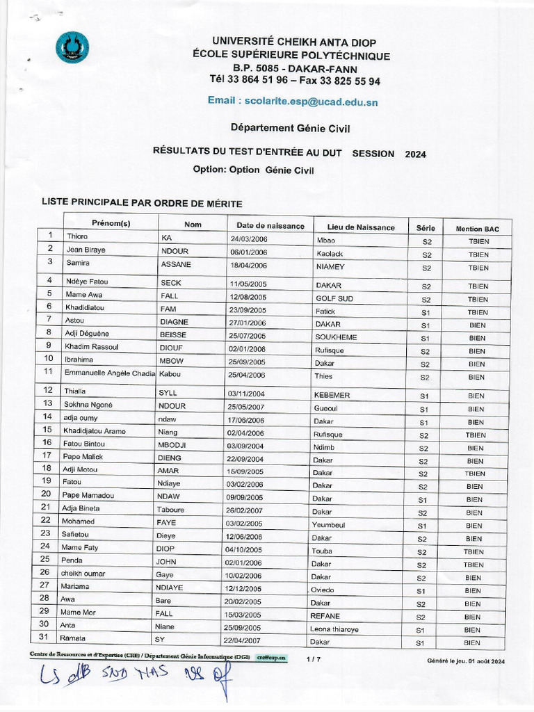 DUT G NIE CIVIL CONSTRUCTION DURABLE intelligence overview
