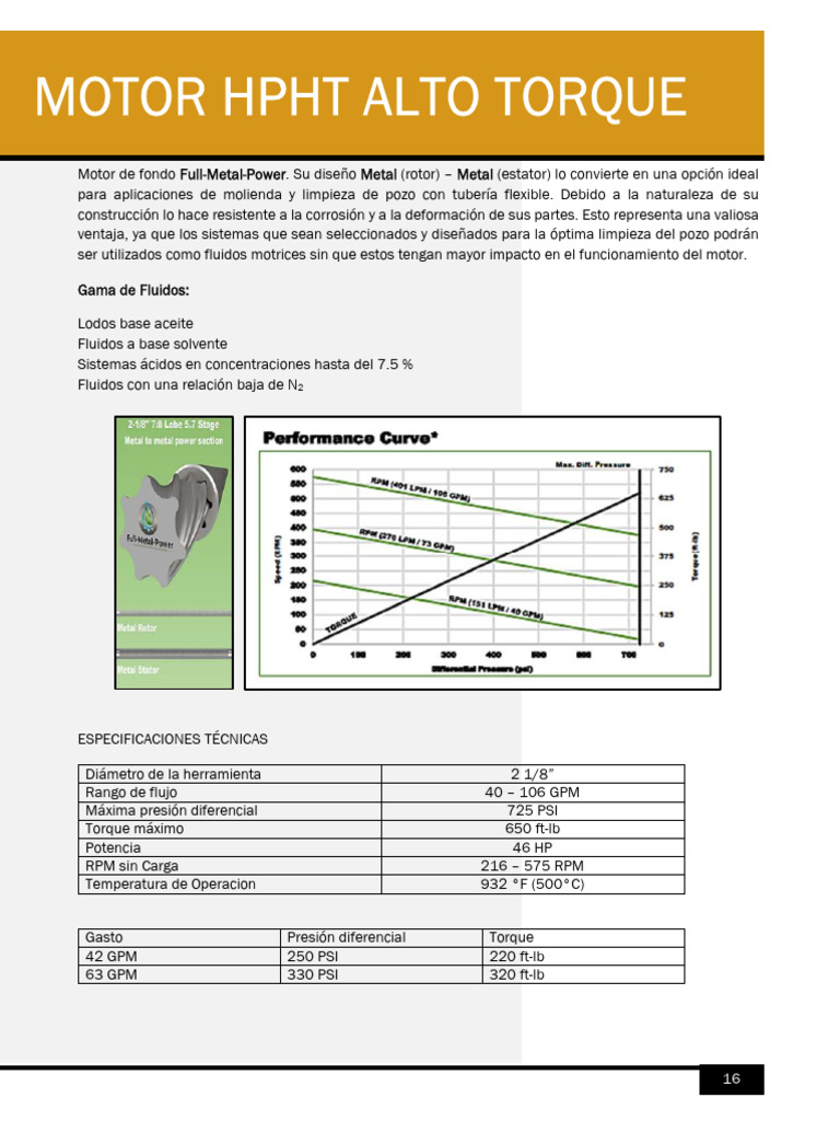 Ficha Tecnica Motor Alto Torque | PDF