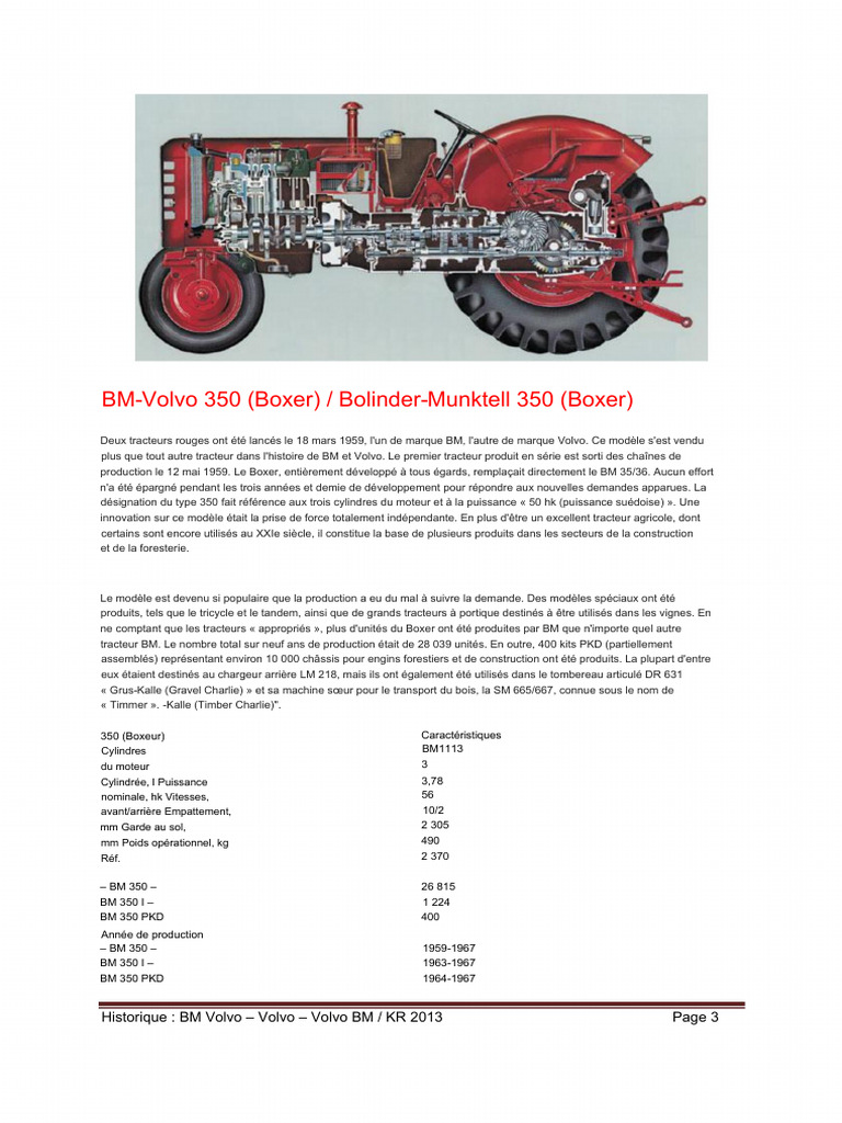 Volvo BM Tractoren | PDF