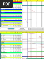 Primavera Project Planner-Updated Programme