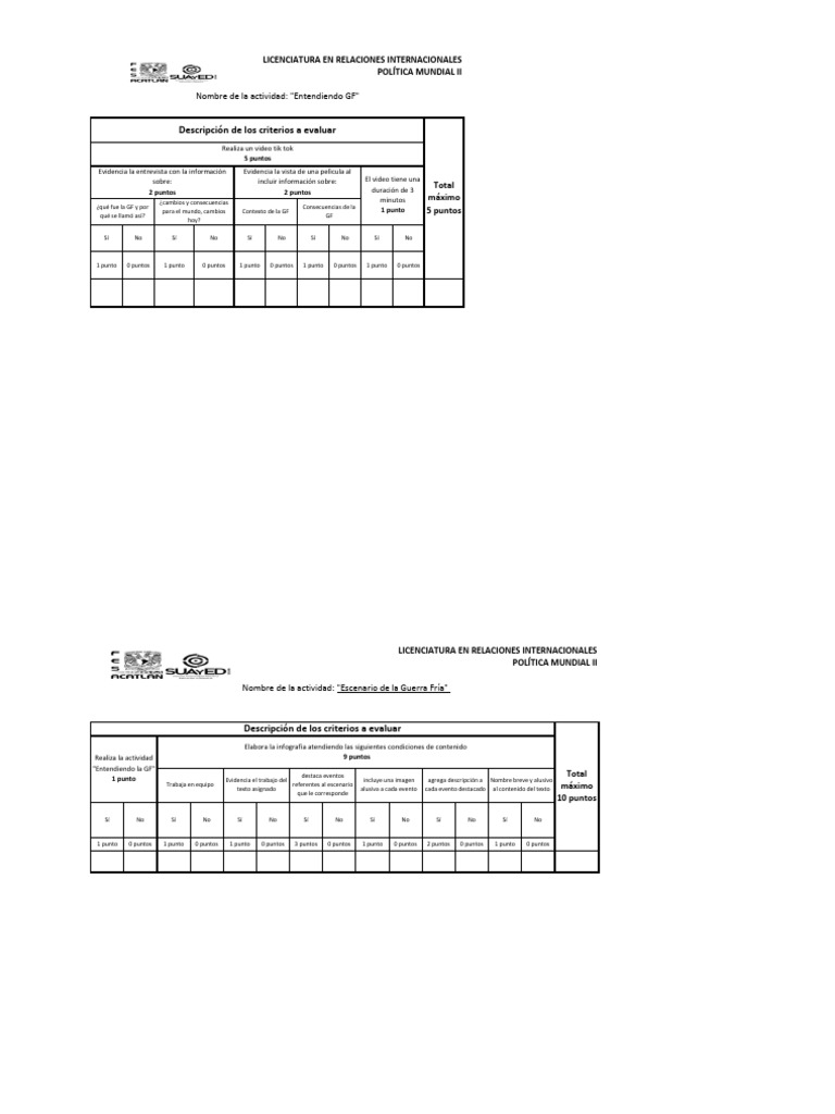 Pm 2 todos los instrumentos de evaluaci n 2024 2 pdf