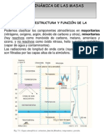 Unidad 8. Dinámica de Las Masas Fluidas