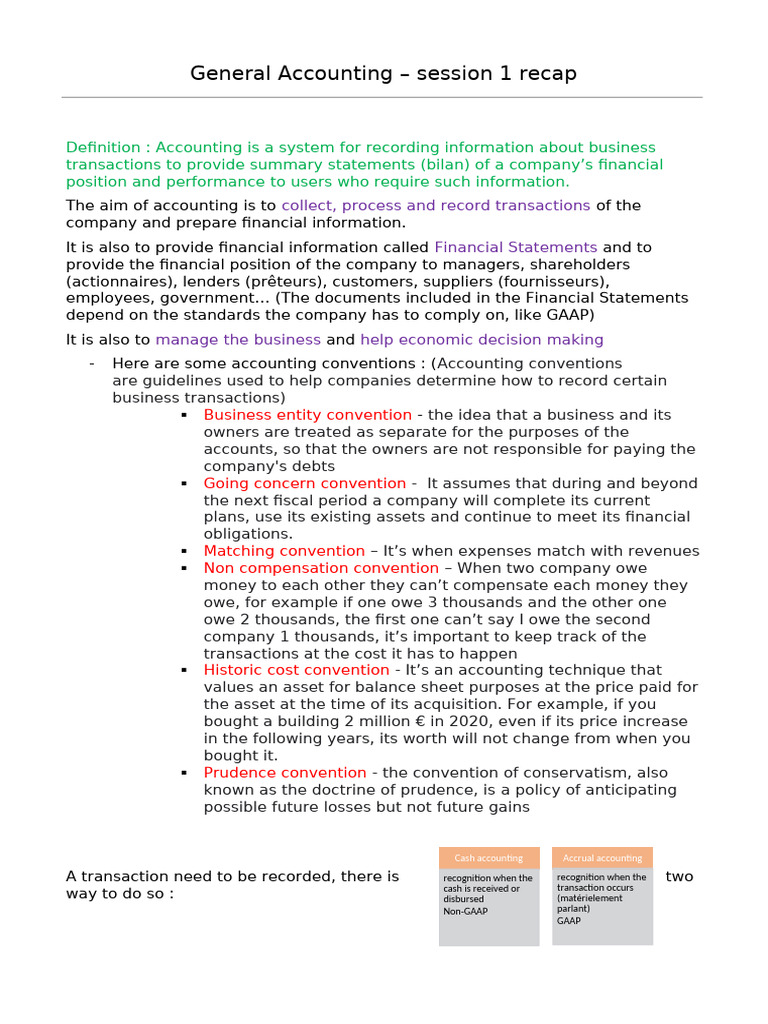 General Accounting Session 1 Recap | PDF