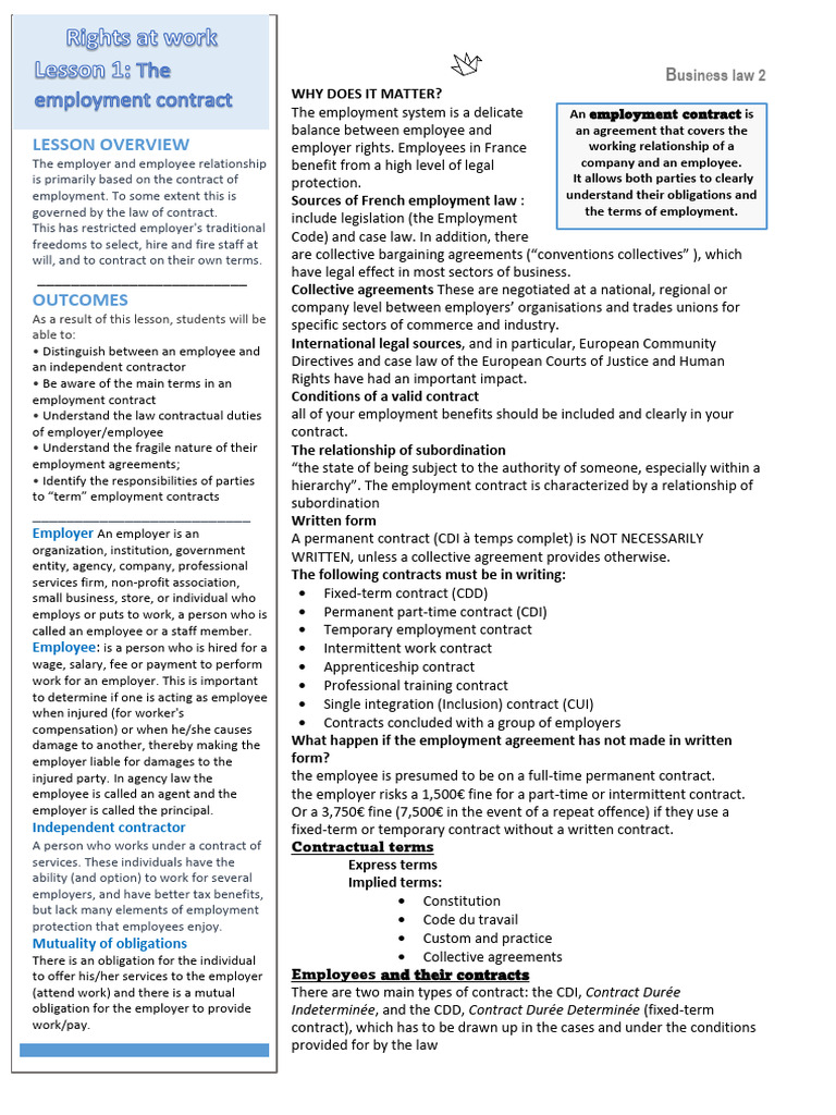 The Employment Contract | PDF