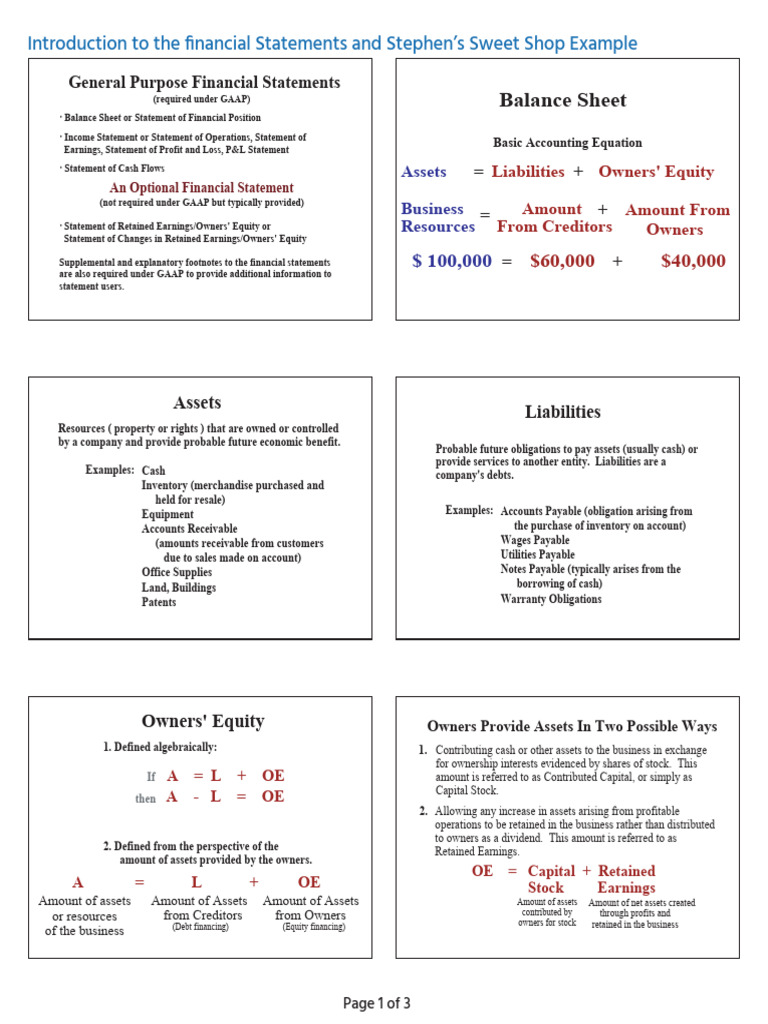 L2 - General Purpose Financial Statements | PDF