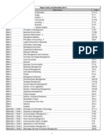 Exam Schedule Code List December 2011-ITM