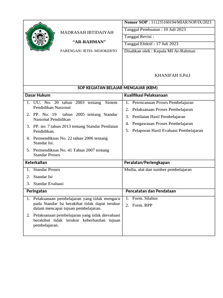 Sop Kegiatan Belajar Mengajar Pdf