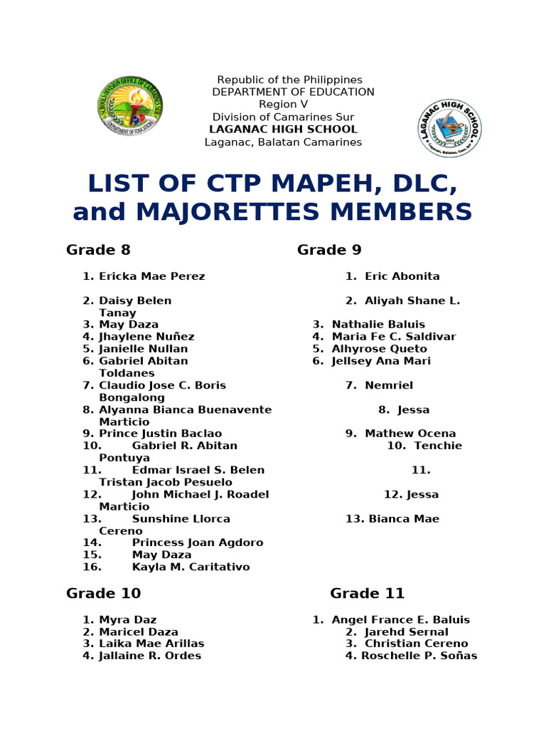 List of CTP MAPEH Students | PDF
