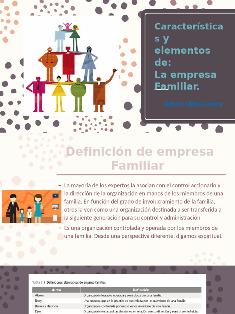 Características y Elementos de La Empresa Familiar | PDF