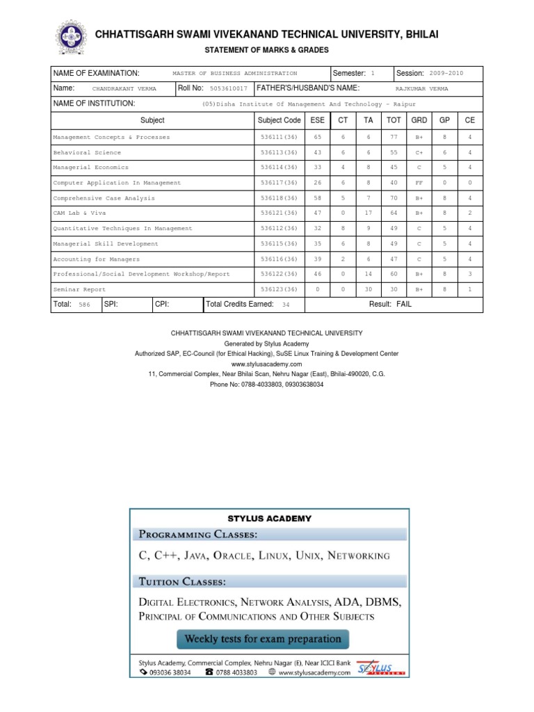 MBA Semester 1 Marks Report 2009-10 | PDF | Business