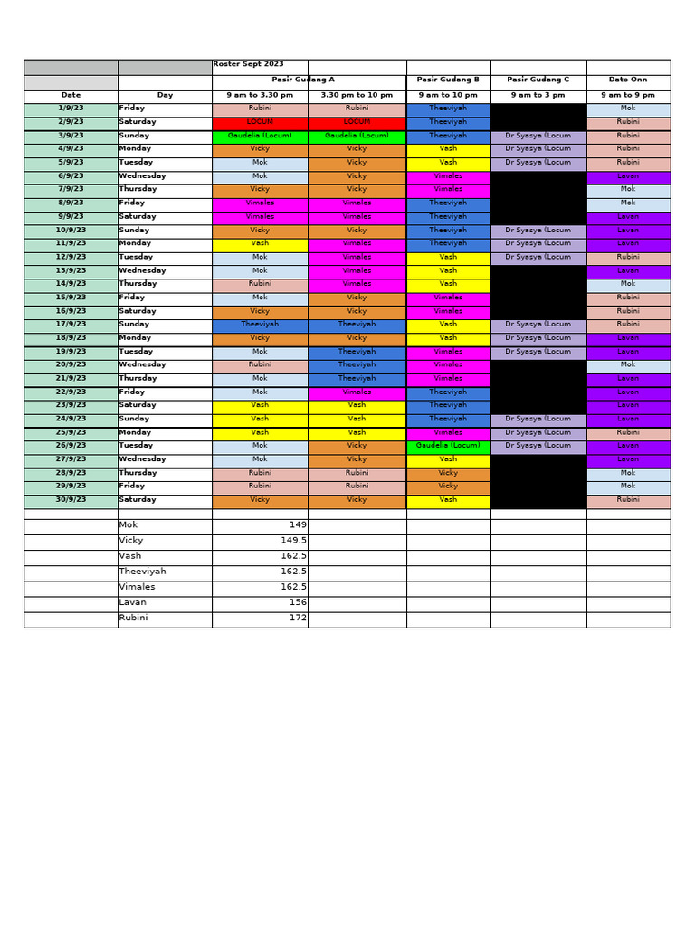 Roster 2024 | PDF