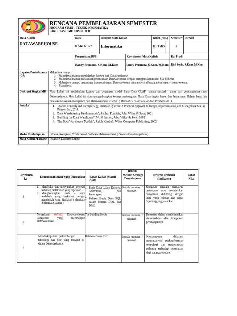 RPS Mata Kuliah Data Warehouse | PDF | Data Warehouse | Information ...