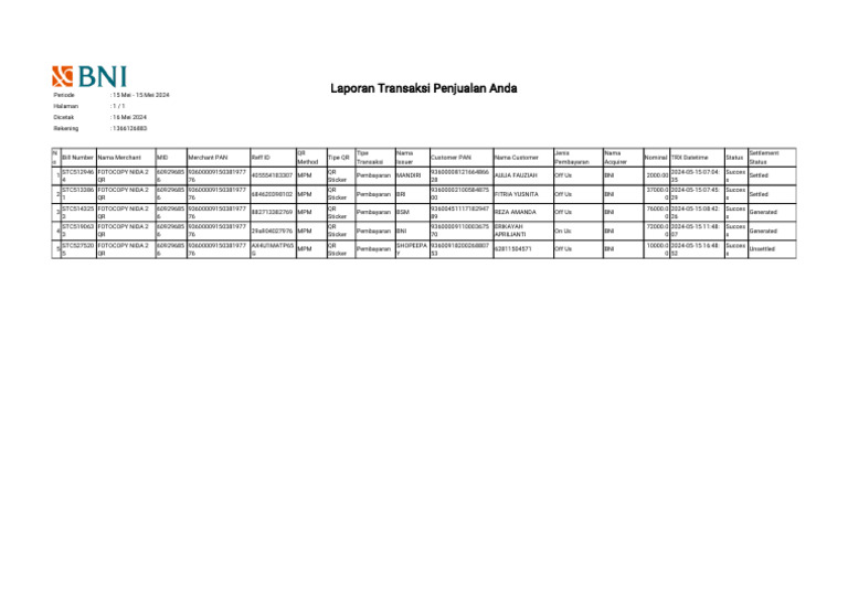 Riwayat Transaksi 9360000915038197776 20240516154759 | PDF