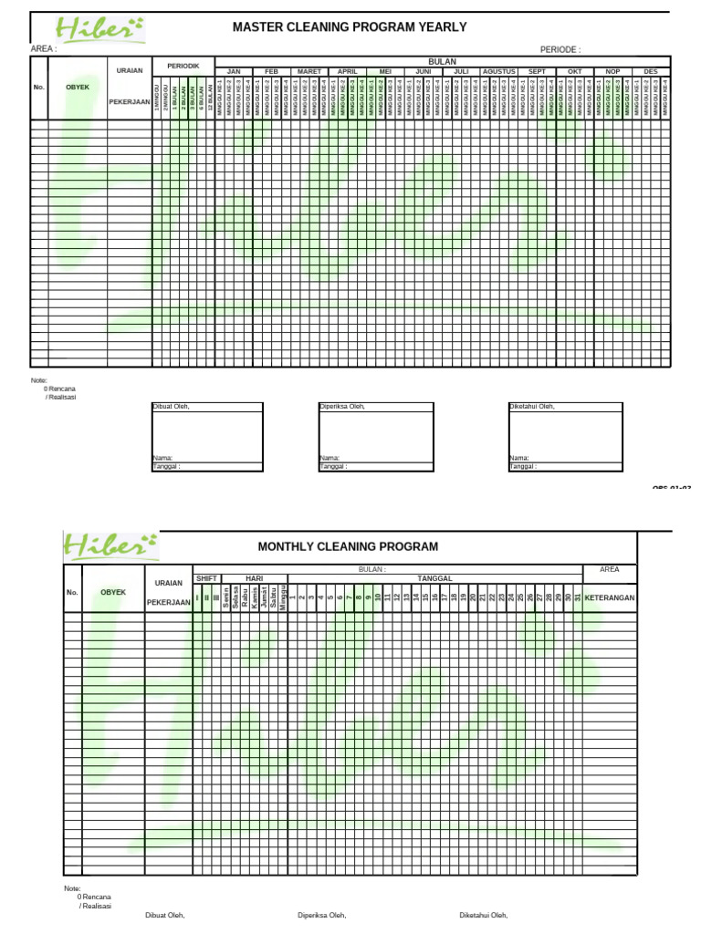 Form Ops 1 | PDF | Hygiene | Bathroom