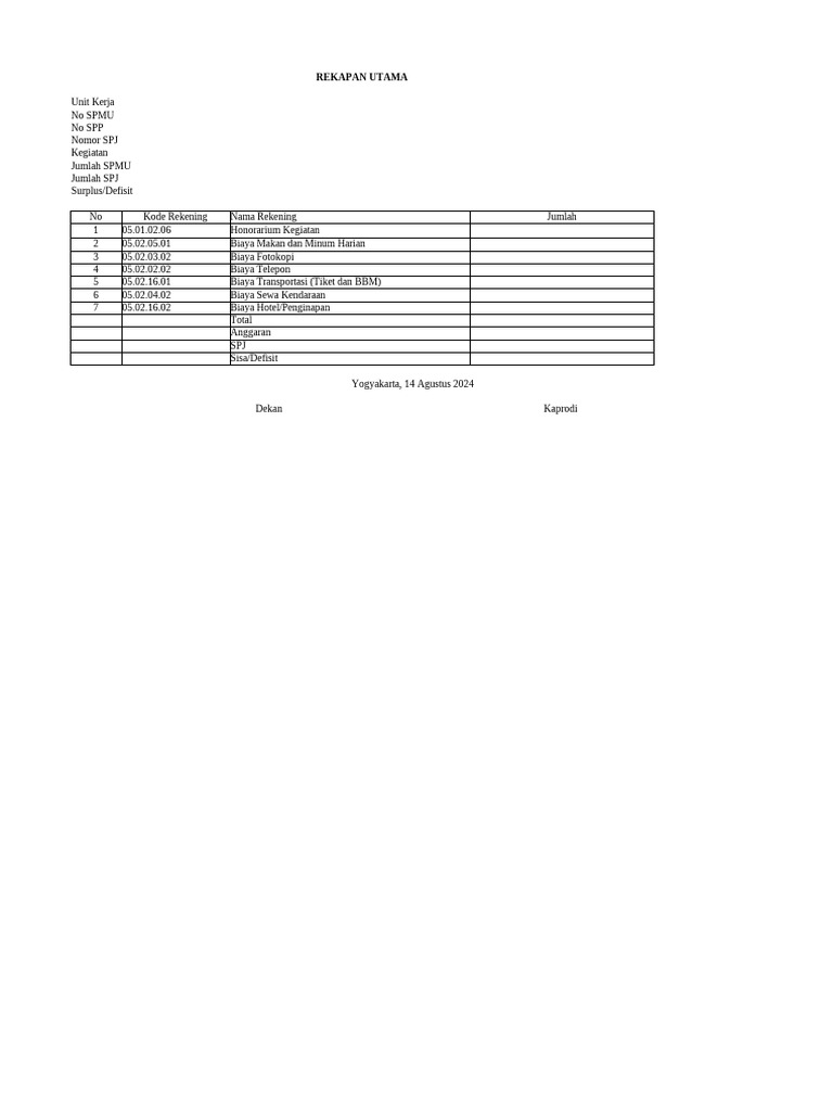 Format Rekapan Keuangan | PDF