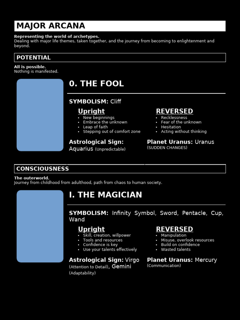 Aly's Tarot Guidebook | PDF