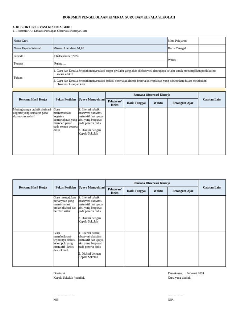 Form Observasi - ABCD | PDF