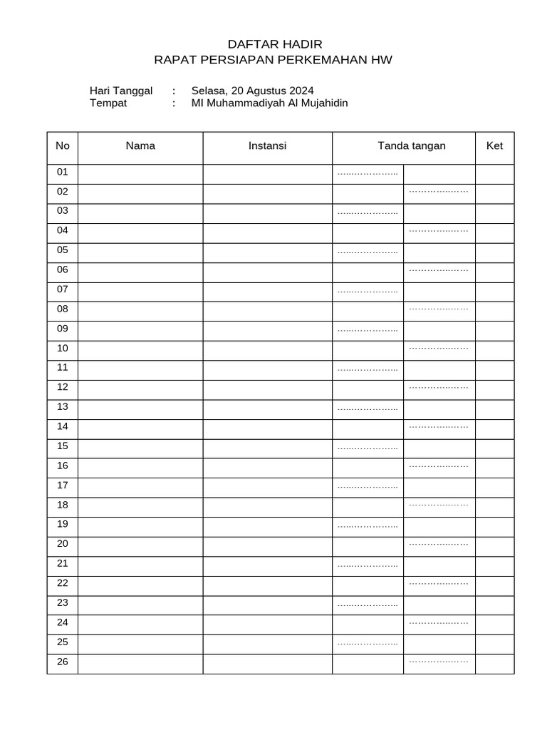Daftar Hadir Rapat Persiapan HW | PDF | Griya & Taman