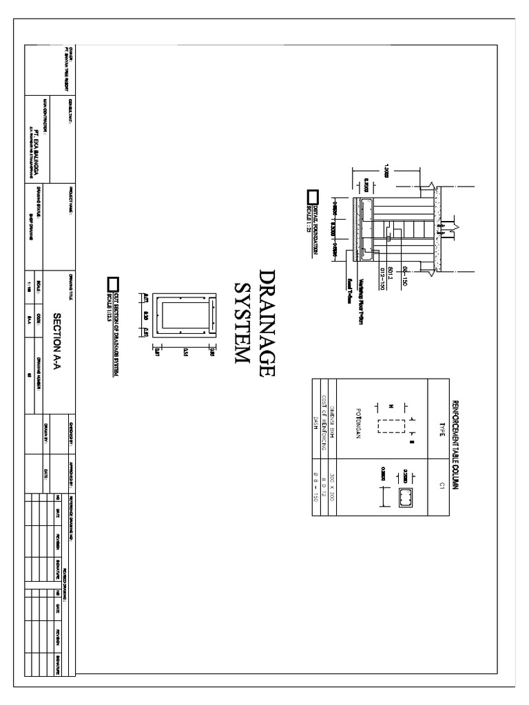 Drainage System | PDF